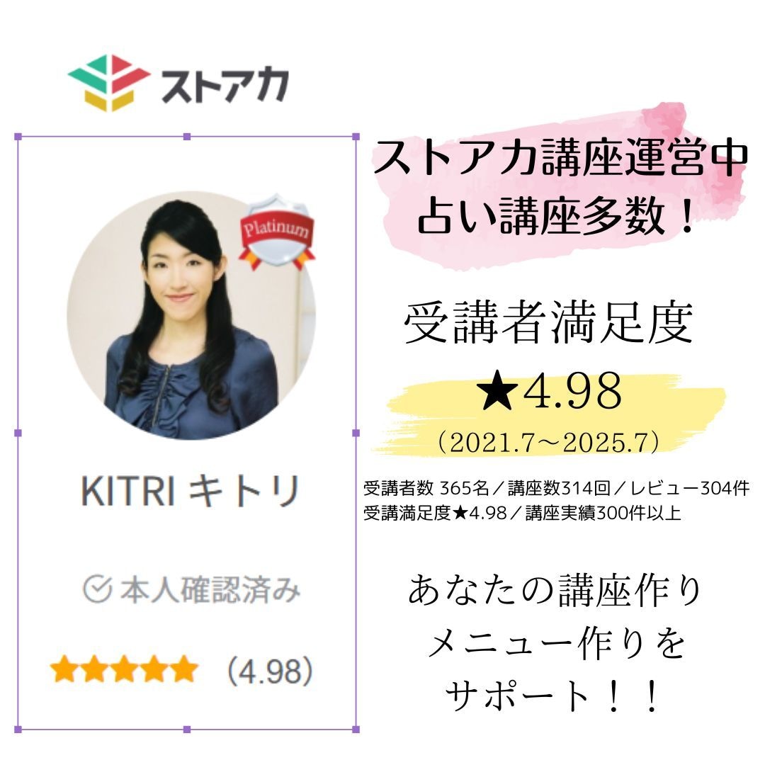 脱・構想止まり！あなたのサービスを形にします ～講座・サービス～温めてきた構想中のアイディアを3回で形に～ イメージ3