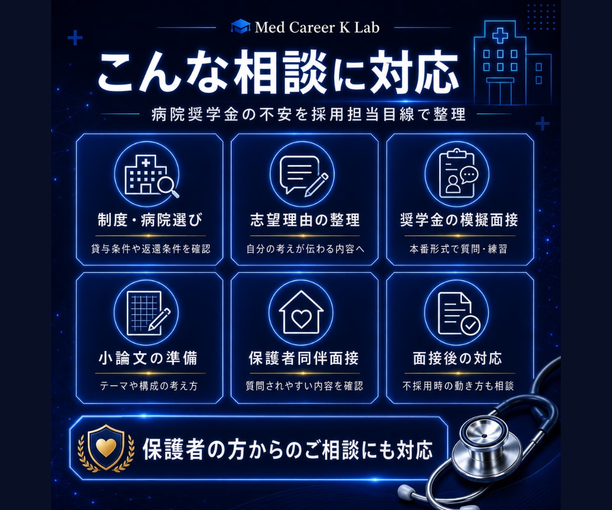 病院奨学金の面接対策を現役採用担当が行います 看護学生向け｜面接練習・志望理由・制度選びまで相談可能 イメージ2