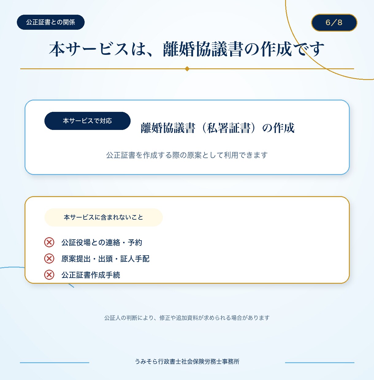 実績多数の行政書士が離婚協議書を作成します 作成数千件。初回原案通常3営業日。養育費・年金分割も対応。 イメージ6