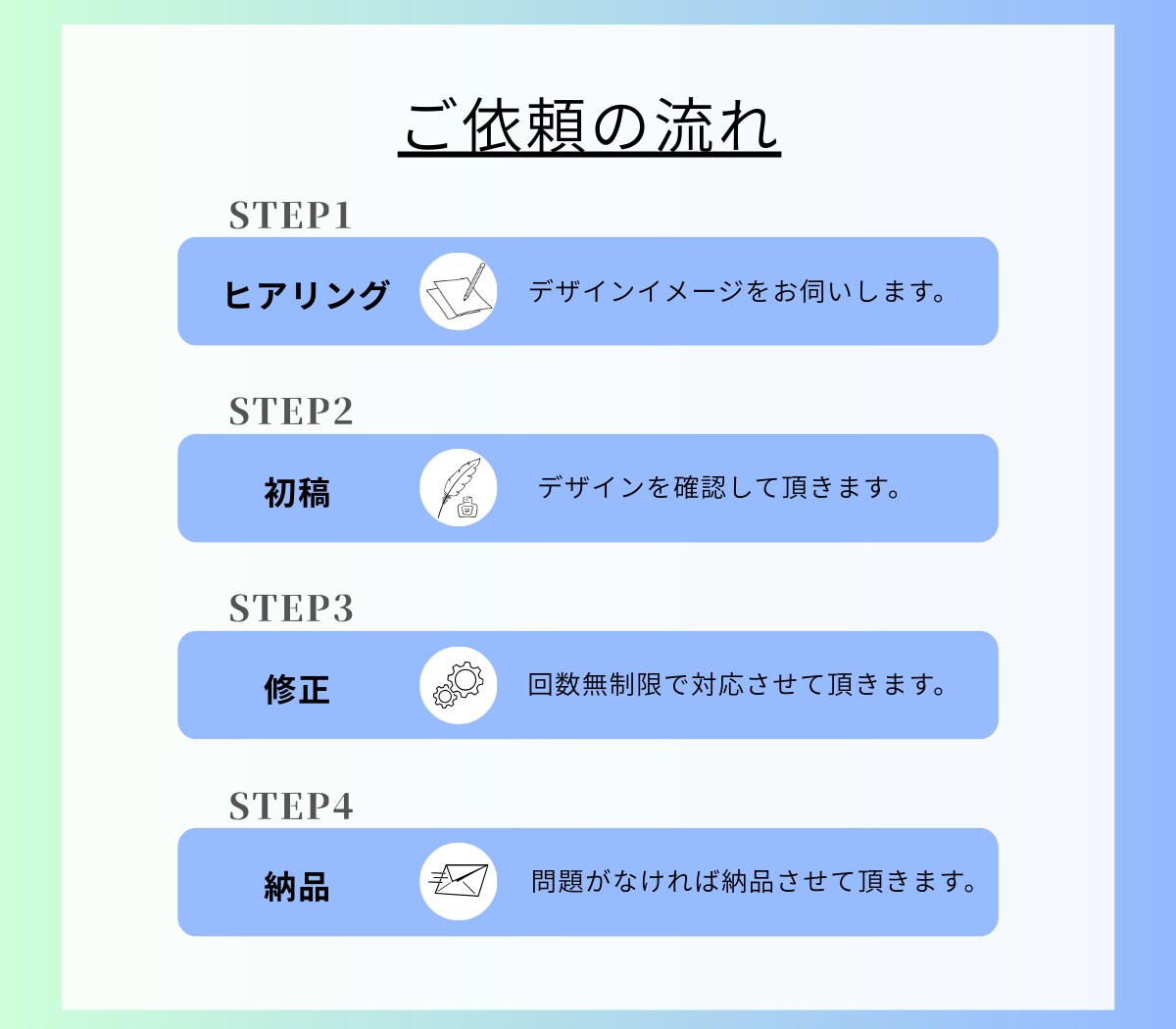 ご新規様限定⋆*3枚2000円*⋆で作成いたします YouTube用サムネイル作成いたします★修正回数無制限！！ イメージ9