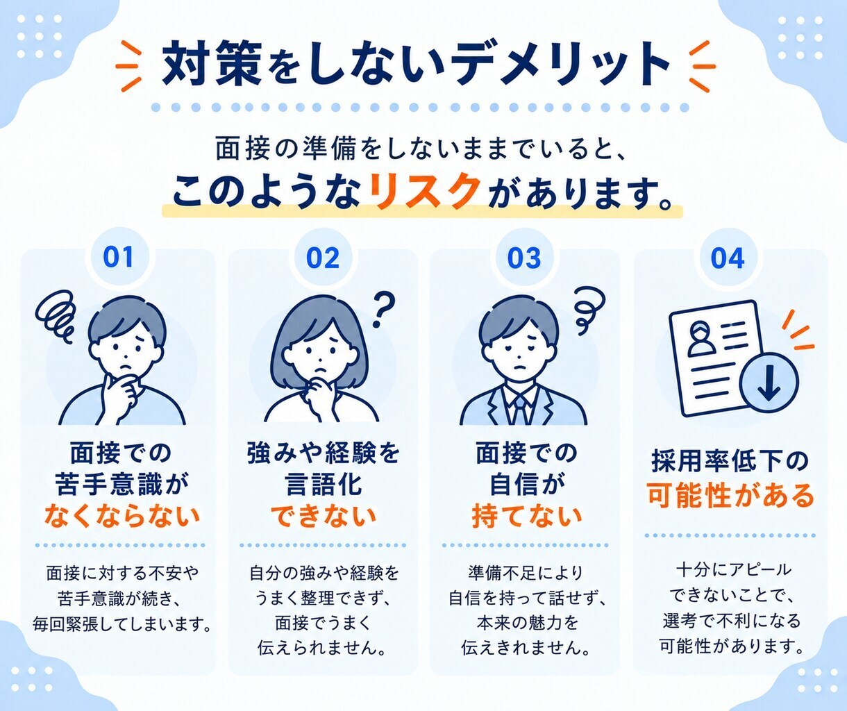 やりたい仕事が分からない方の自己分析を一緒にします 「心理学×キャリアコーチング」であなたの理想を見つけます♪ イメージ8