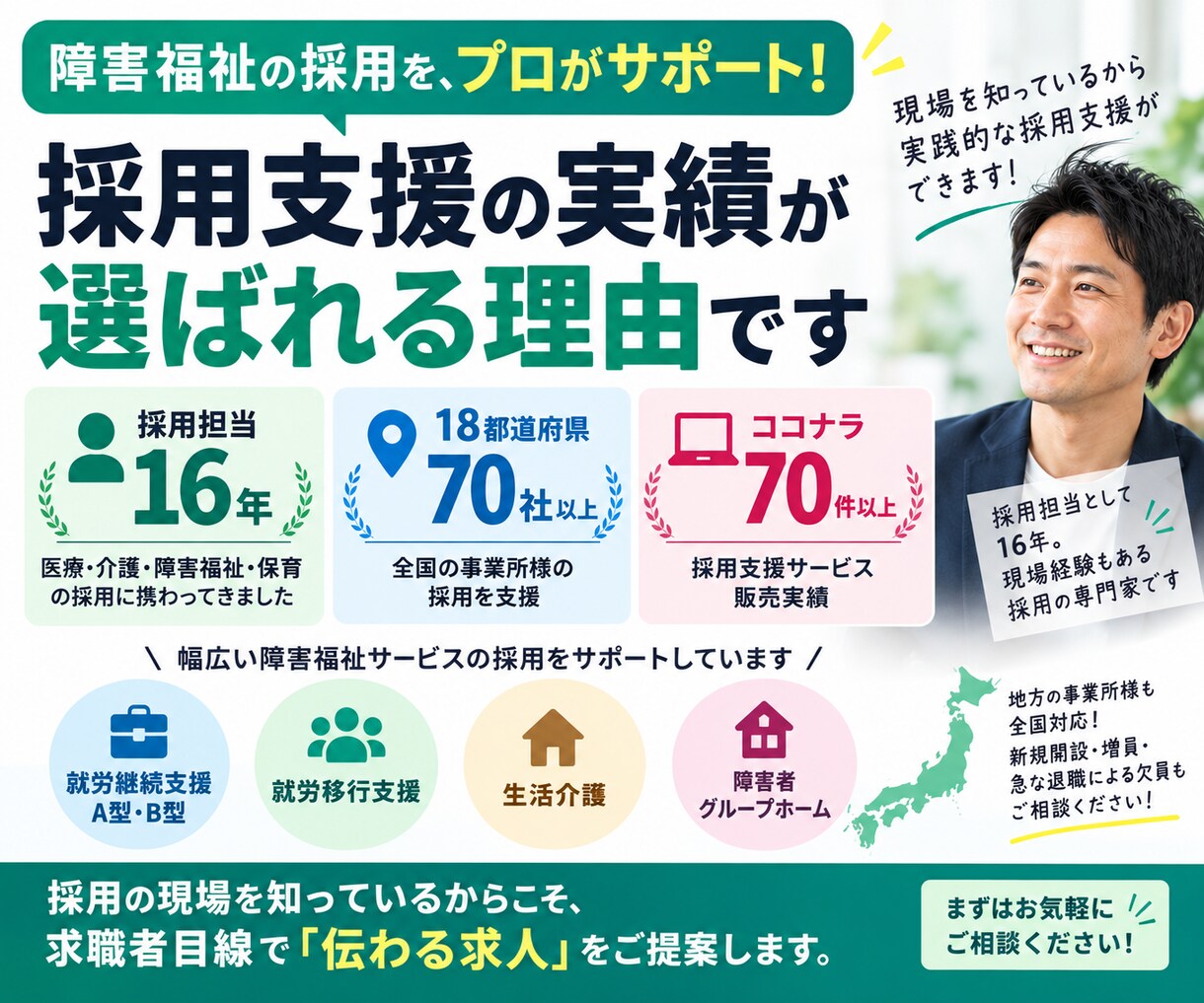 30日間【生活支援員・職業指導員】の採用代行します ｜障害福祉に強い！｜ジョブメドレーの求人改善＋スカウト代行 イメージ3