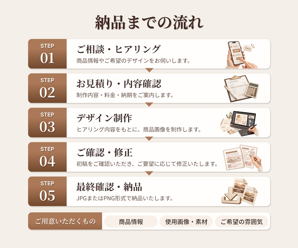 丸投げOK！楽天・Amazonの商品画像制作します 出品記念！今だけ7枚3,000円!! イメージ2