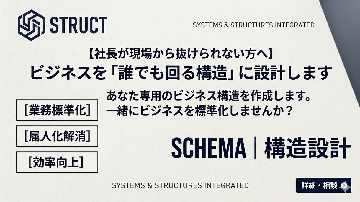 脱社長。ビジネスを「誰でも回る構造」に設計します SCHEMA（スキーマ）｜構造設計 イメージ1
