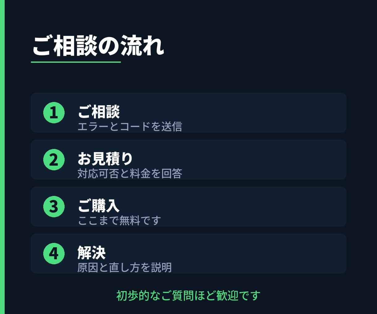 プログラミングのエラー解決をお手伝いします C言語・環境構築・コンパイルエラーで止まっている方へ イメージ3