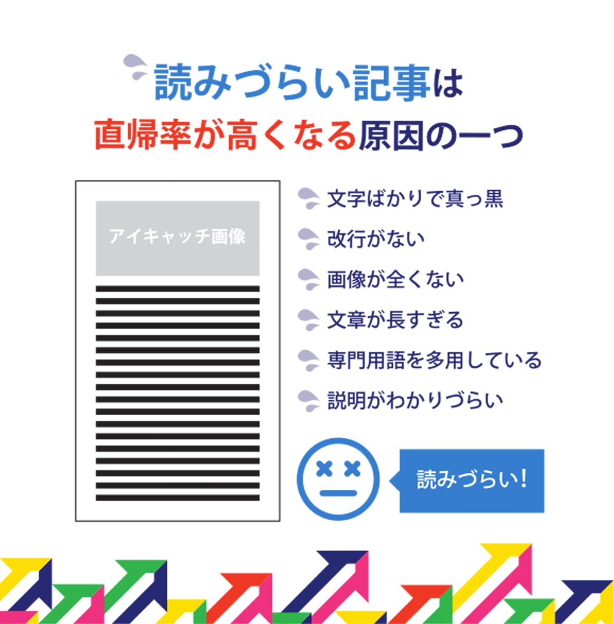 直帰率を改善！ブログ記事の補足説明画像を作成します ブログを劇的に分かりやすく読みやすく イメージ2