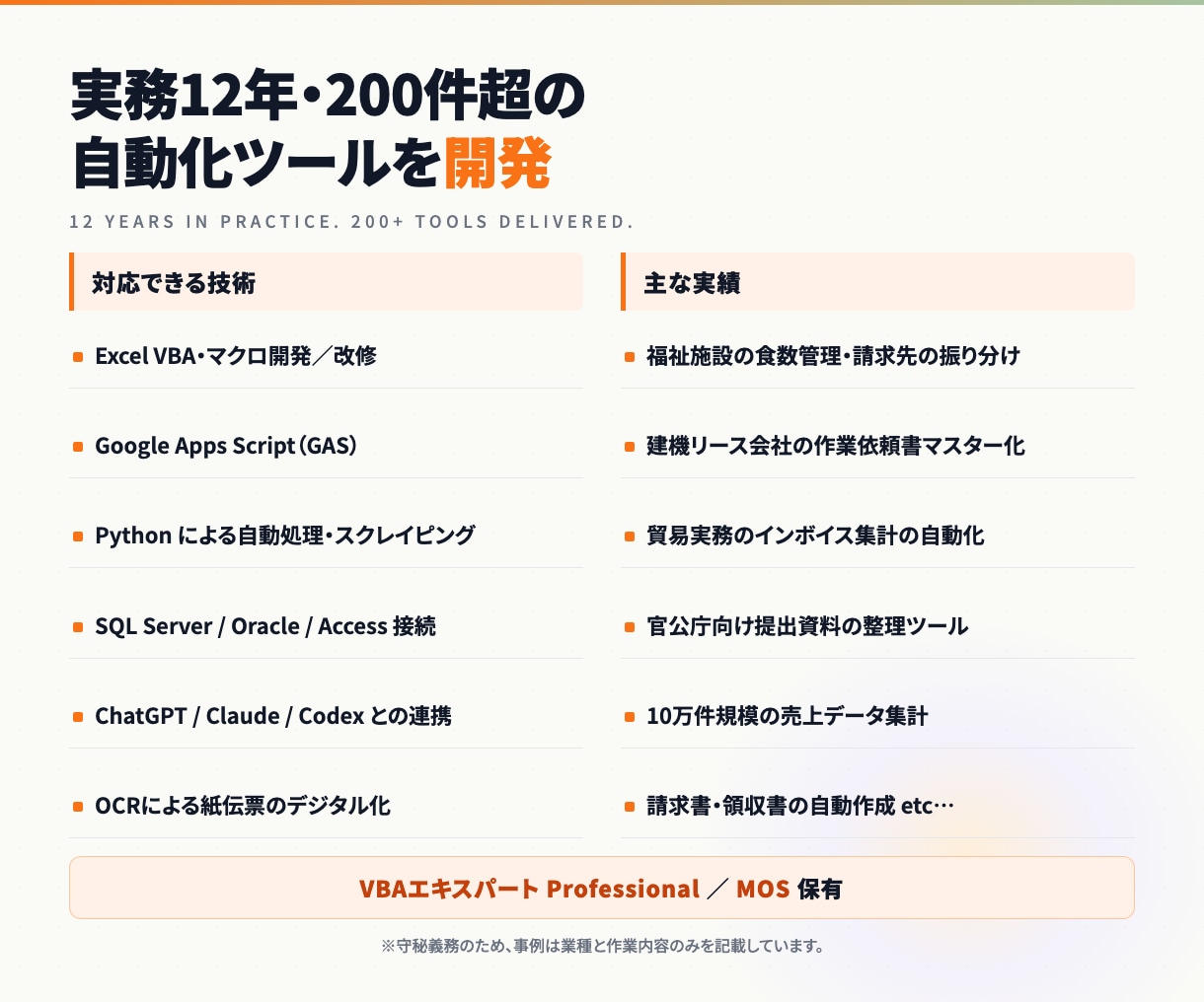 毎日の手作業をExcelVBAで自動化します エクセルの請求・在庫・シフトも｜実務12年200件超 イメージ5