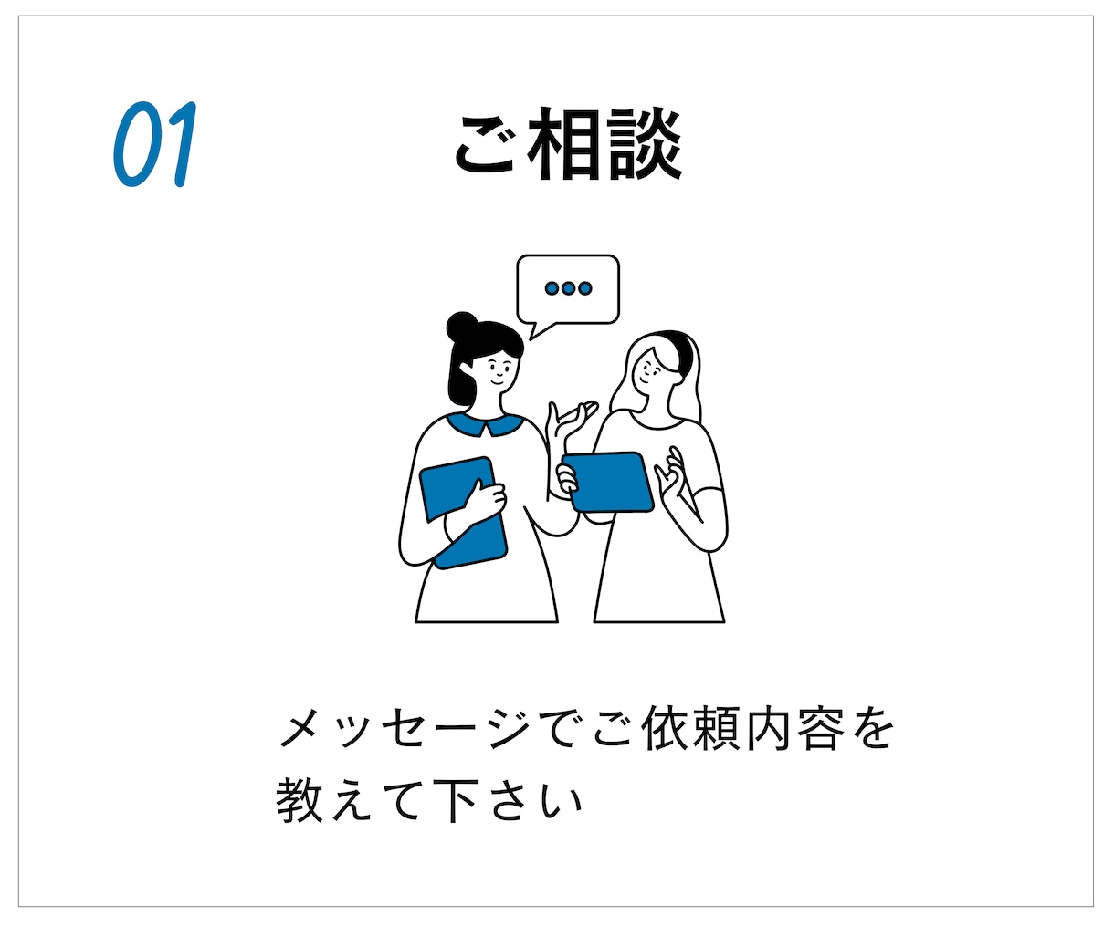 丸投げOK！UTAGE構築代行します 【構築後もサポート有】LP・会員サイトなど全て構築代行可 イメージ4
