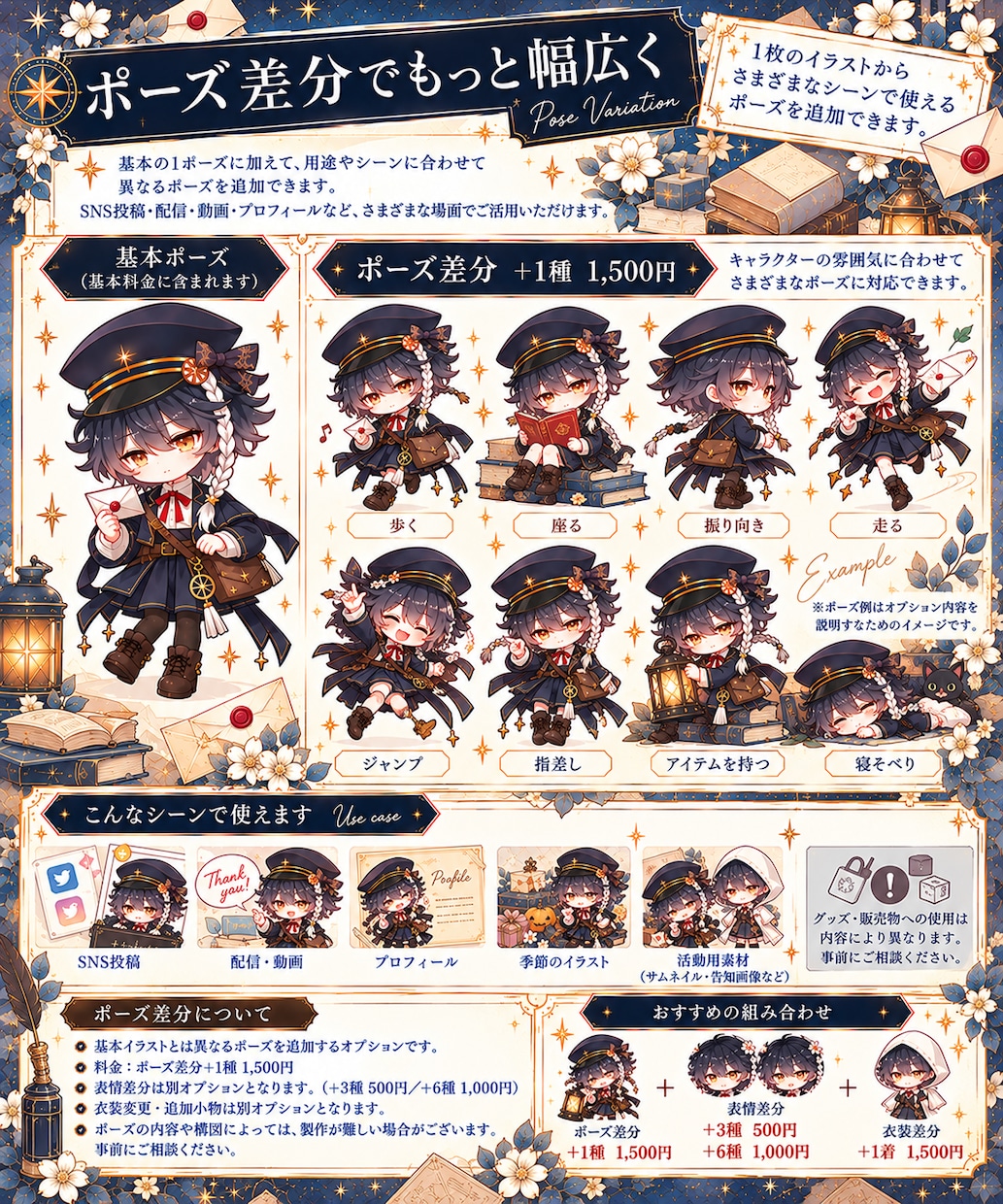 キャラクターを可愛い全身SDにします 完成済みキャラの特徴を大切に可愛くSD化 イメージ4