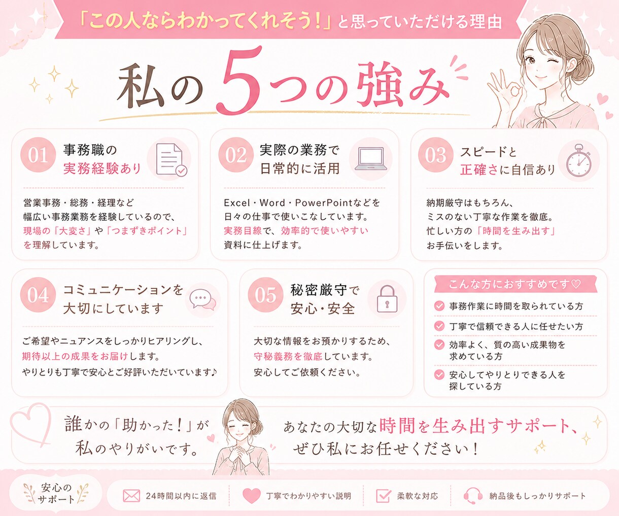 メール作成が3分で終わります メール作成に毎回悩んでいませんか？ イメージ2