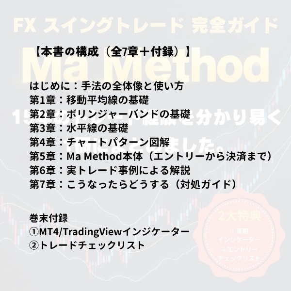 負けないFX逆張り手法ガイド【完全公開】します Ma Method15年のトレードをこの1冊にまとめました イメージ3