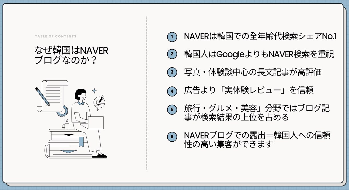 韓国のBlogを使ってインバウンド顧客を増やします 韓国人観光客へ直接届く最適なPRを提供 イメージ3