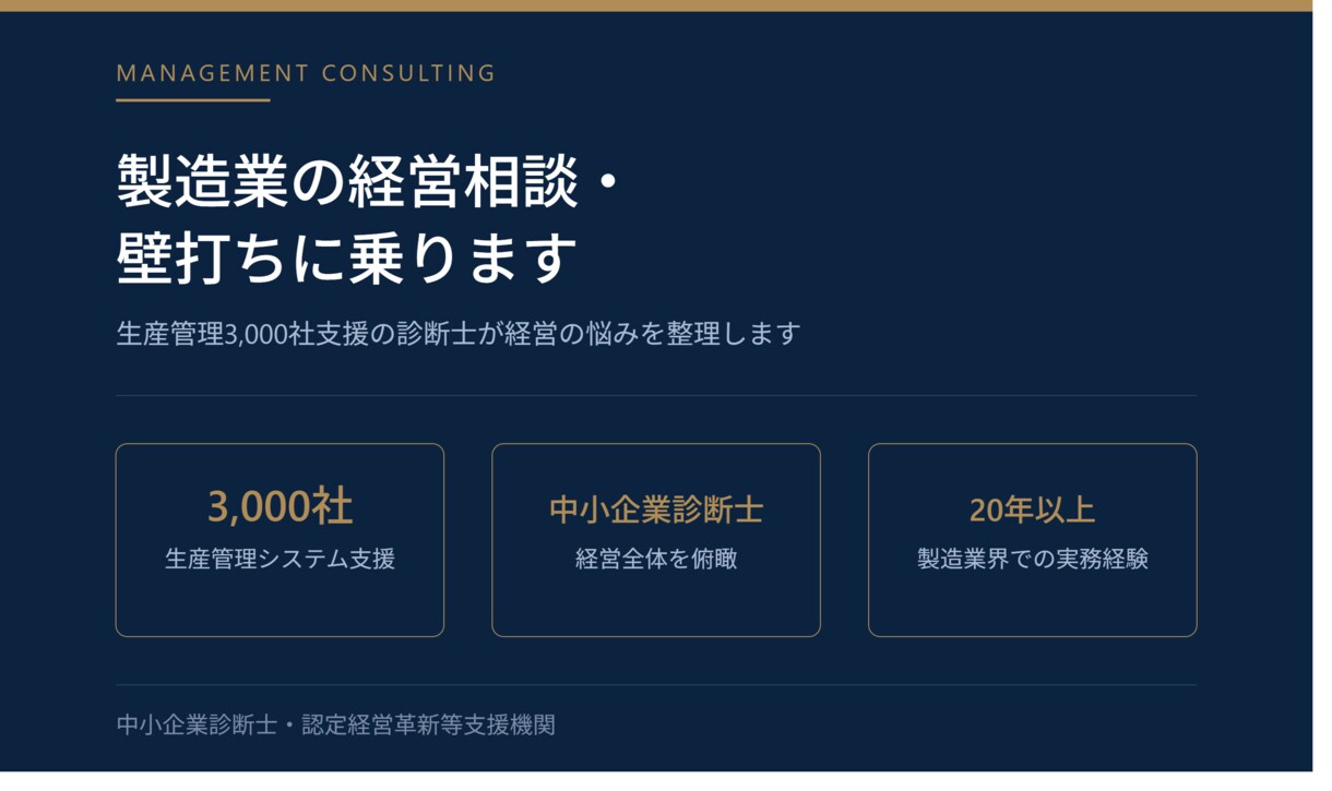 製造業の経営相談・壁打ちに乗りますます 生産管理3,000社支援の診断士が経営の悩みを整理します イメージ1