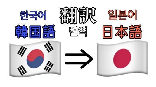韓国語⇆日本語翻訳承ります 韓国語→日本語、日本語→韓国語への翻訳を承ります。 イメージ1