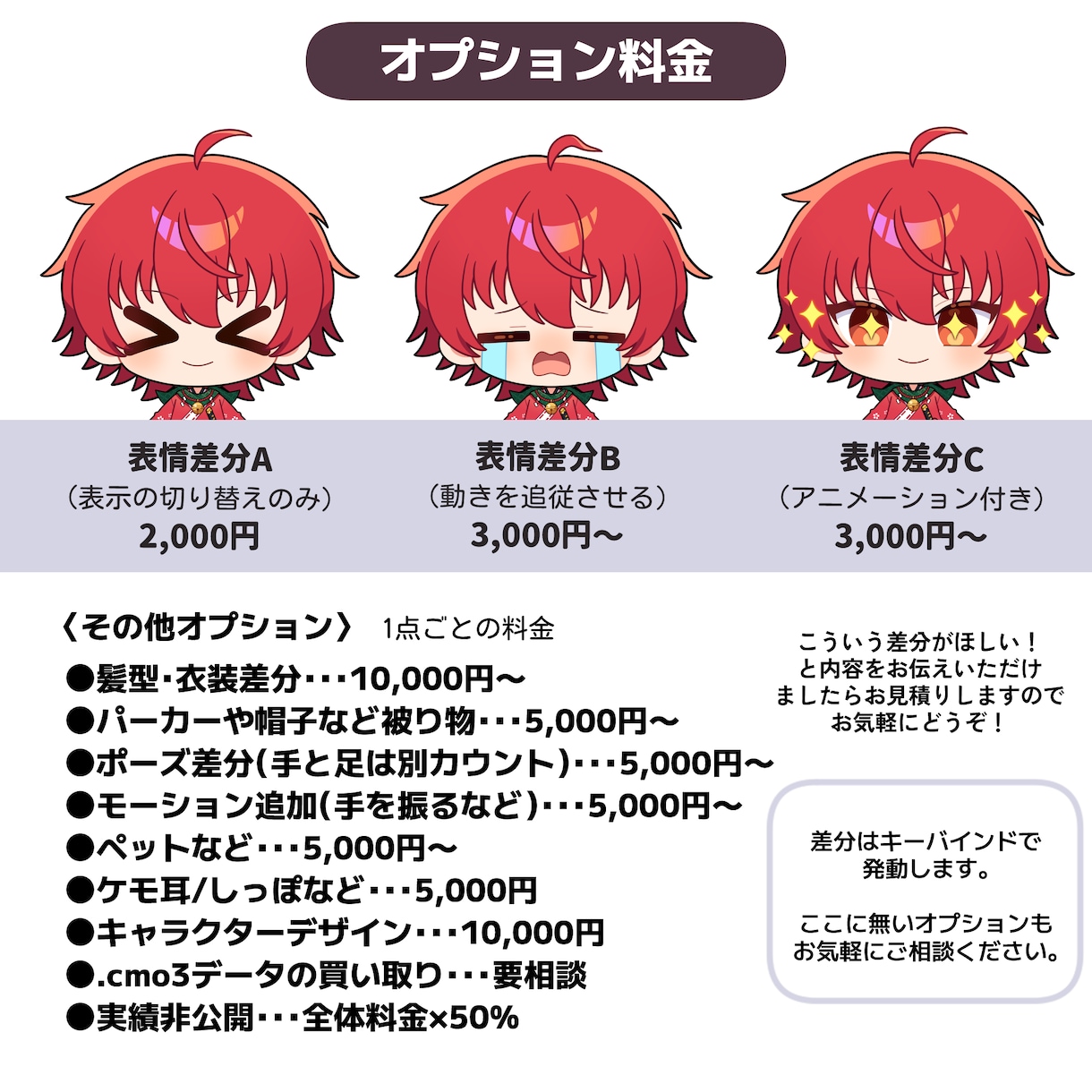 マスコット可能！ミニキャラLive2D制作します 表情豊かなデフォルメVTuberモデル！ イメージ6