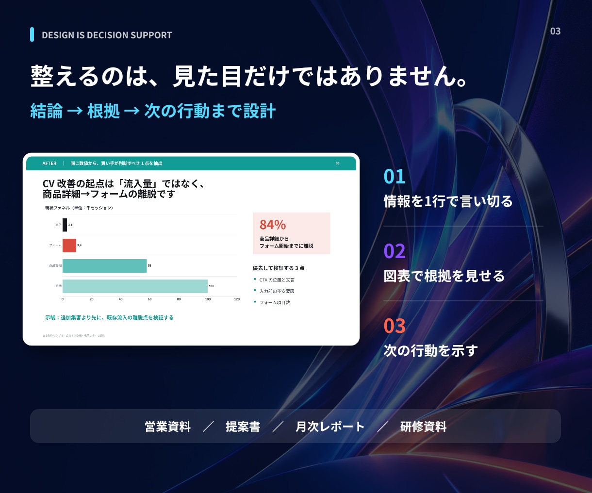 既存PowerPointを伝わる資料に整えます 余白・配色・見出しを整え、編集可能なPPTXで納品 イメージ3
