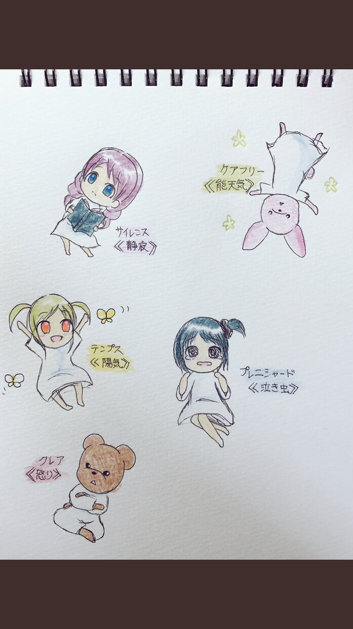 あなただけのアイコンをデザインします 温かみのある手描きで行います！ イメージ5