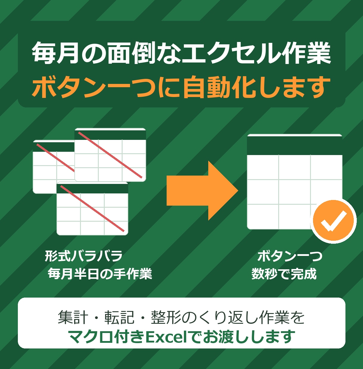 毎月のエクセル作業をマクロVBAで自動化します バラバラな表の集計・転記・整形をボタン一つで終わらせます イメージ1