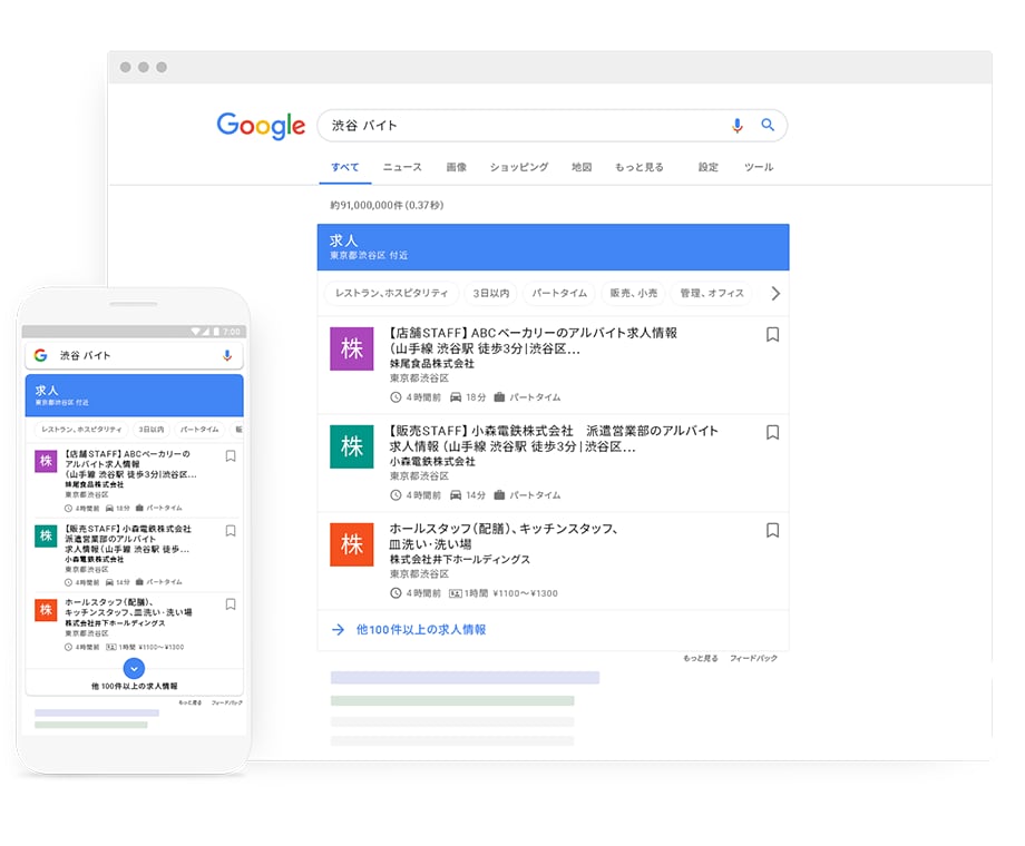 Googleしごと検索への掲載のお手伝いをします 求人媒体に掲載しないで、自動検索で御社の求人広告をWEB公開 イメージ2