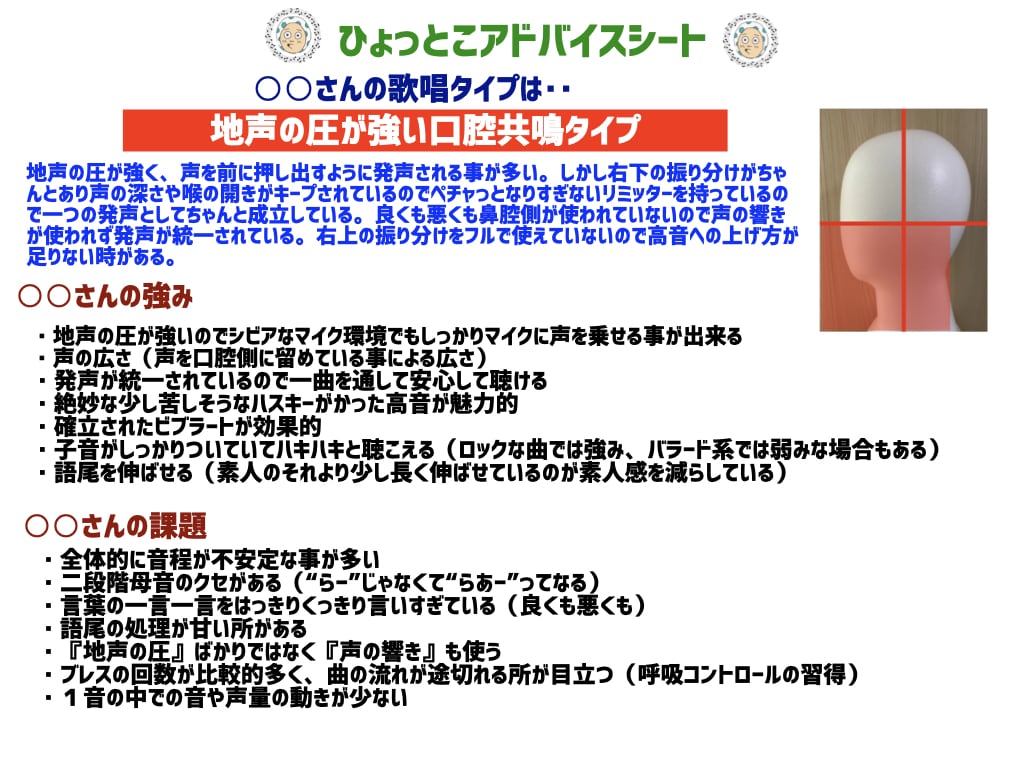 あなたの歌を徹底的に分析・アドバイスします 〜ボイトレよりも価値ある文面ボイトレを〜 イメージ1