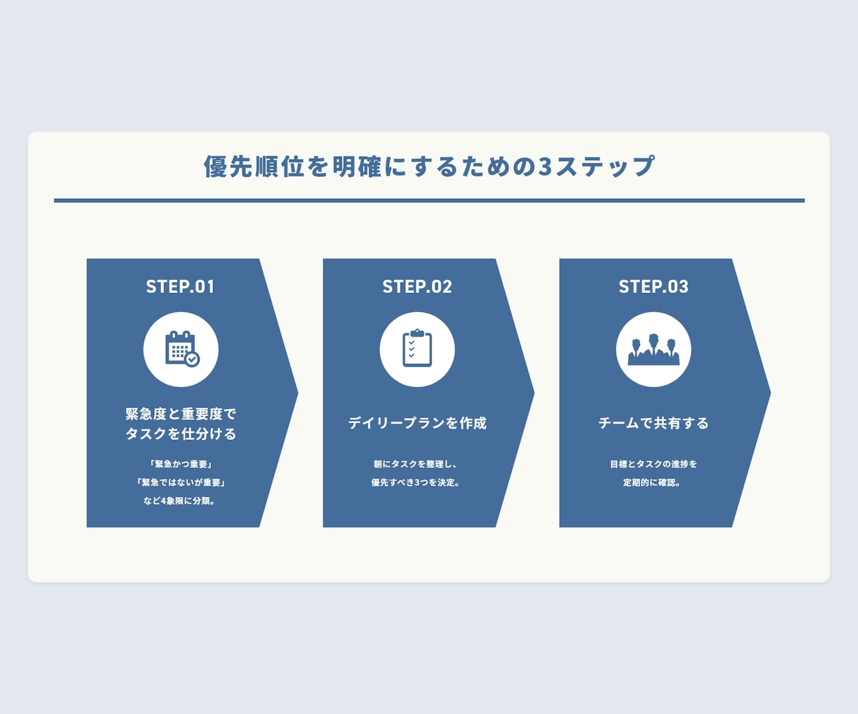 シンプルで伝わるスライドデザイン作成します シンプルで伝わるスライドデザインを作成 イメージ9