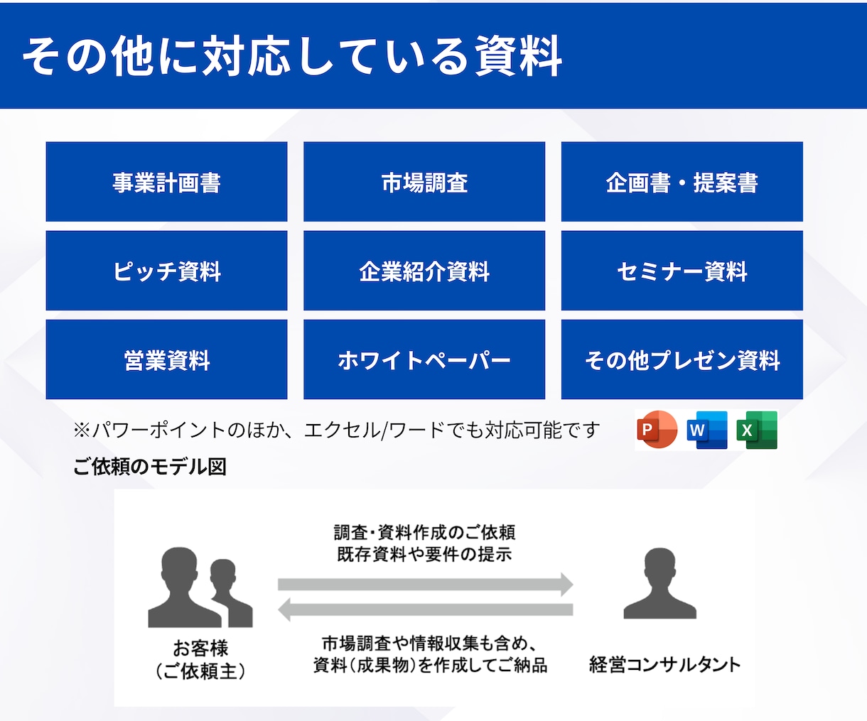 外資系コンサル歴15年が市場調査を行います 【無料相談OK】市場規模、競合、新規事業まで助言します イメージ6