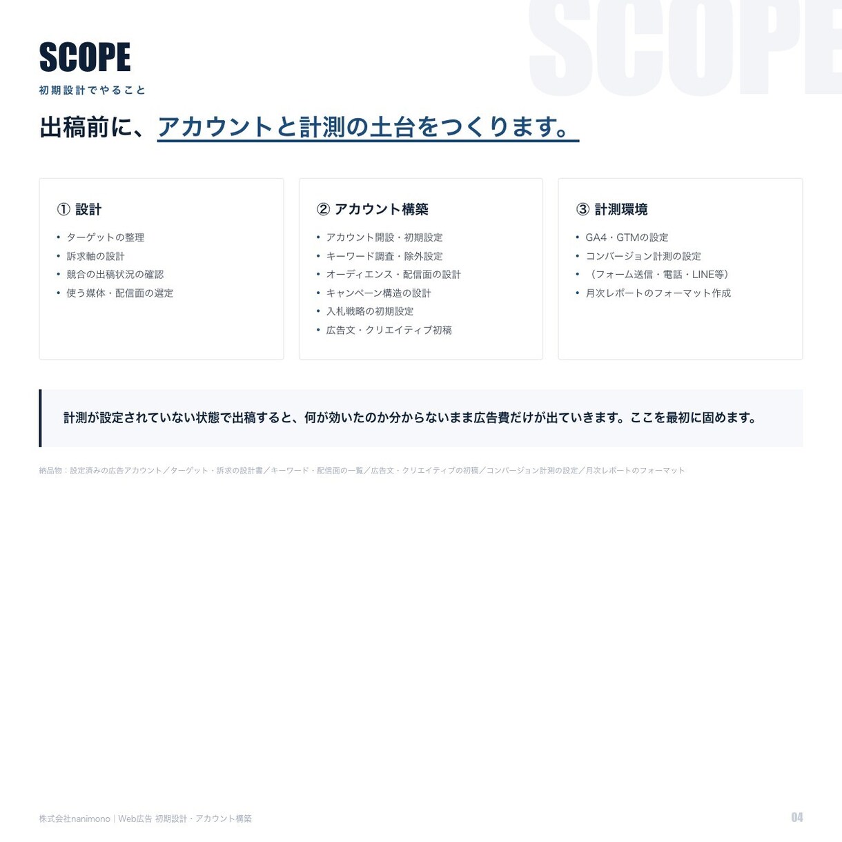 Web広告の初期設計・アカウント構築をします Google・Yahoo!・Meta対応／CV計測まで イメージ4