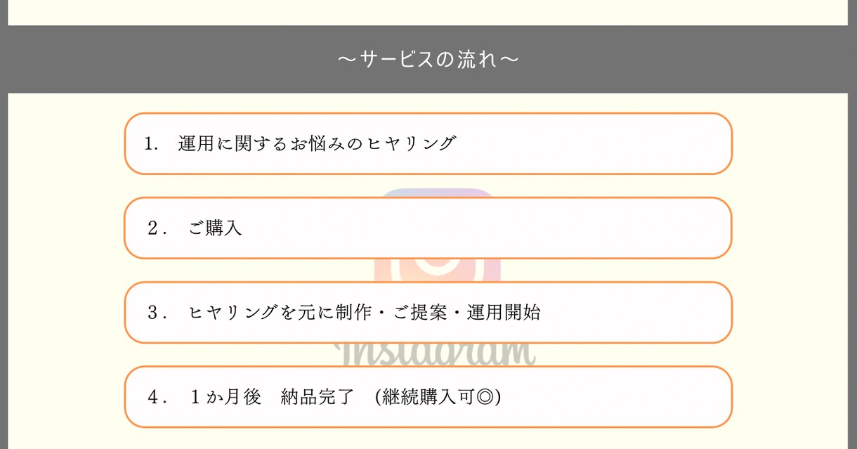 歯科・美容サロン向け｜フィード投稿デザインします おしゃれで統一感のあるInstagram投稿のデザインの作成 イメージ5
