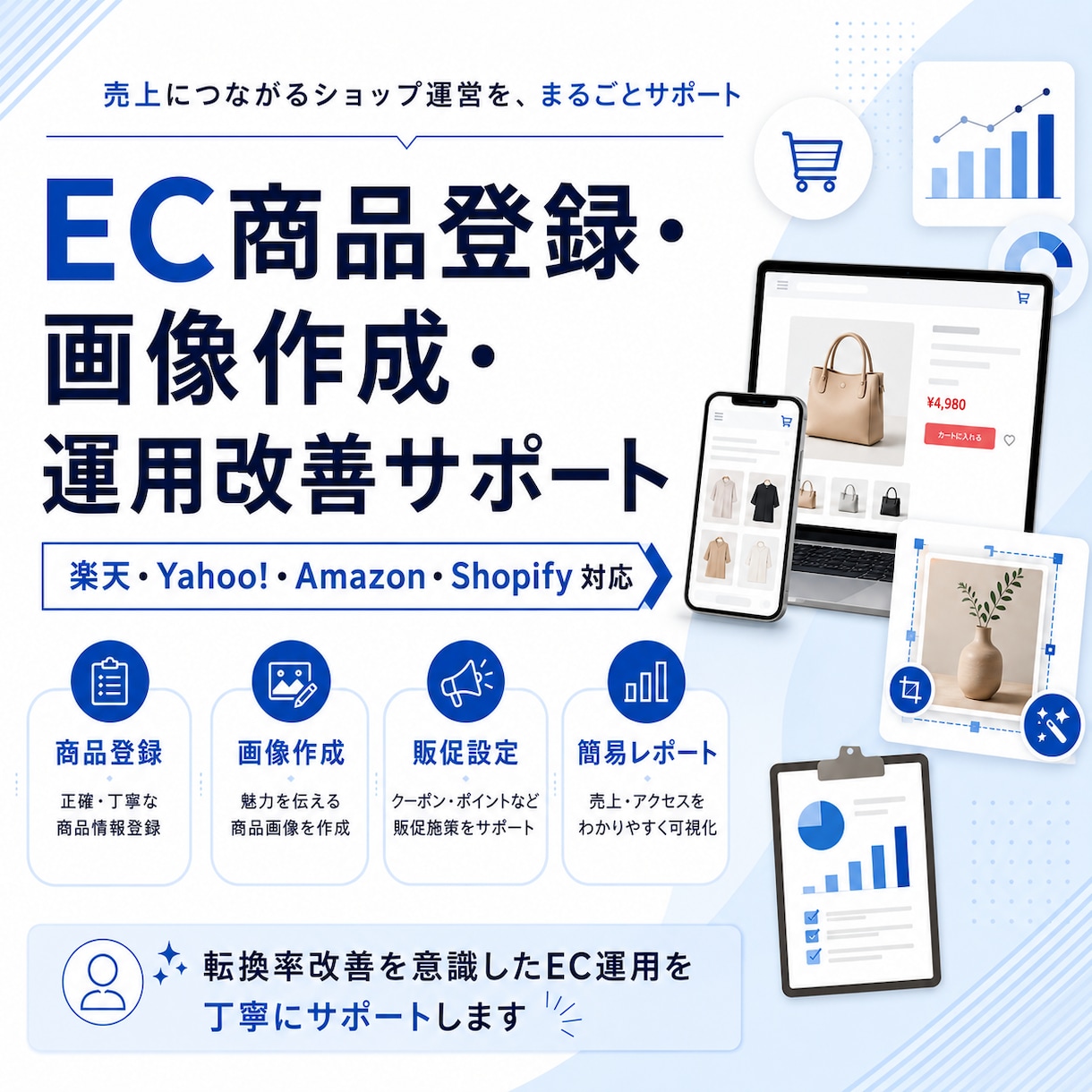 楽天などEC運用作業をサポートします 商品登録・CSV更新・ページ修正・販促設定まで対応します イメージ1