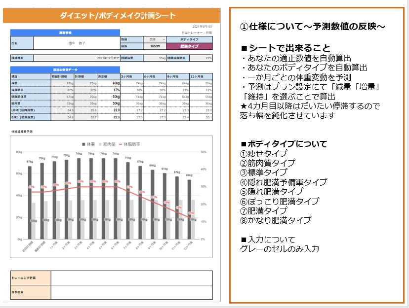 自動ダイエット予測システム販売します いつでもプロの体重変動予測がシミュレーションできます！！ イメージ2