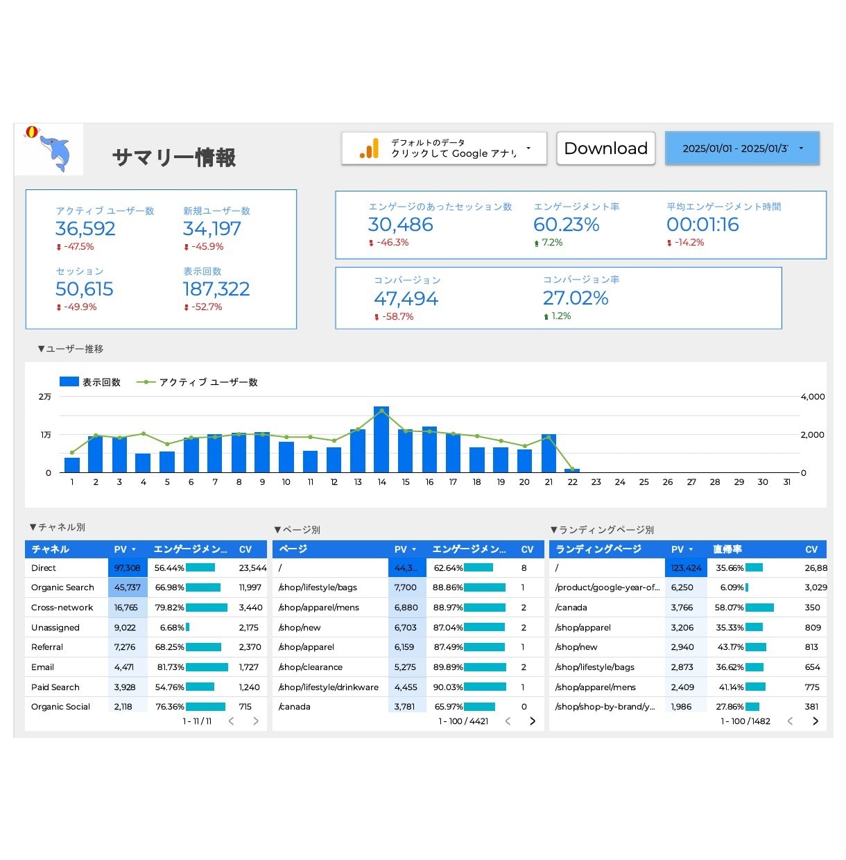 資料付）LookerStudioレポート提供します 2025年ウェブ解析士手順書、サマリ資料付きで最安！ イメージ2