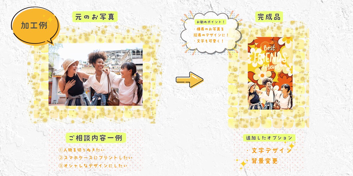 思い出のお写真をイラスト化します イラスト化したお写真にアレンジも可能！デザインも様々に…。 イメージ4