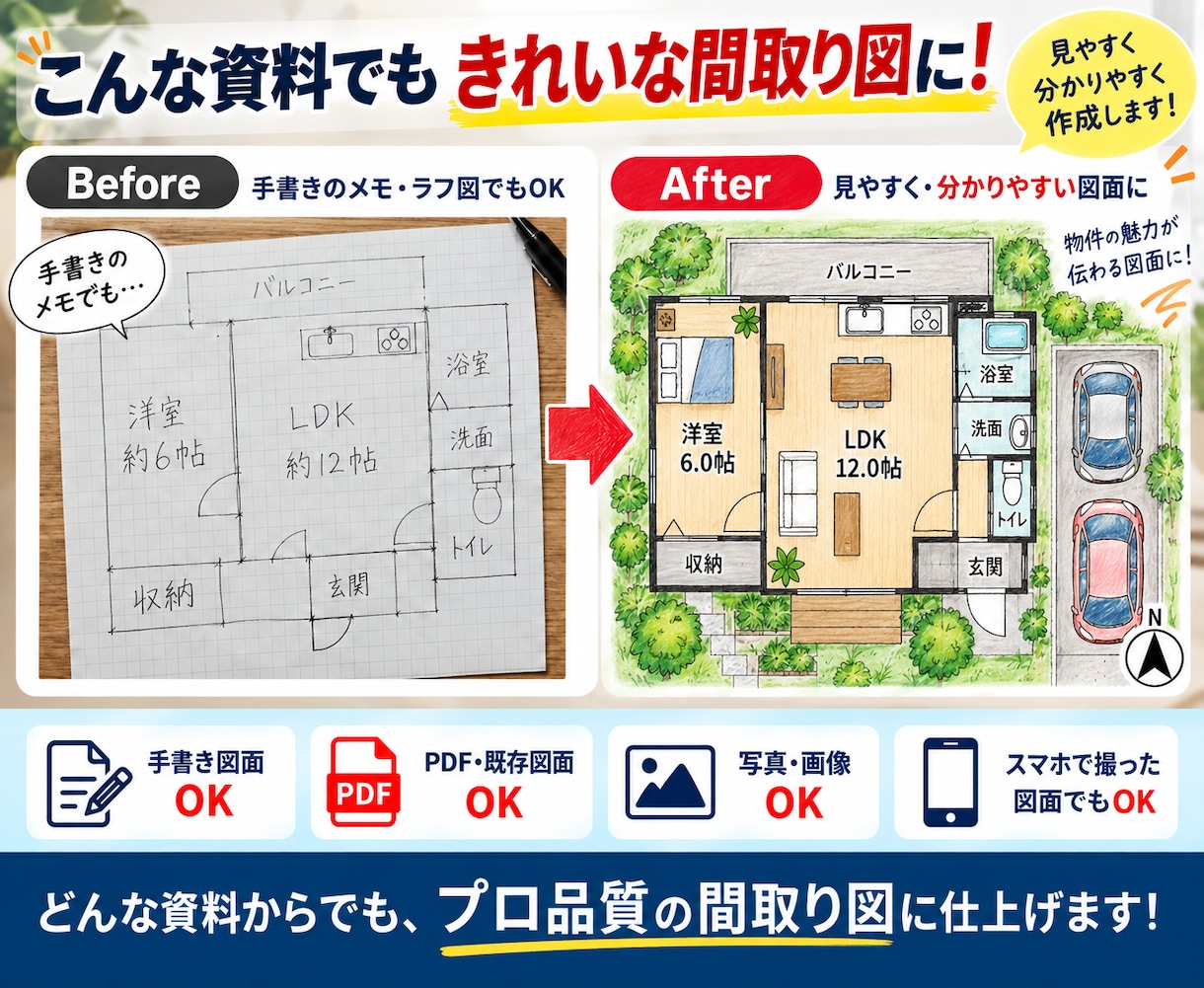 不動産の間取り図を３枚６０００円で作成します 手書き・既存図面を見やすい間取り図に仕上げます イメージ2