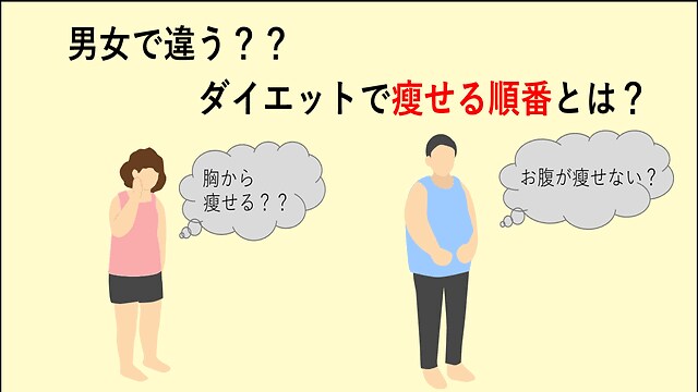 ダイエットに大事な事教えます ダイエットに大事なのは〇〇するだけ イメージ1