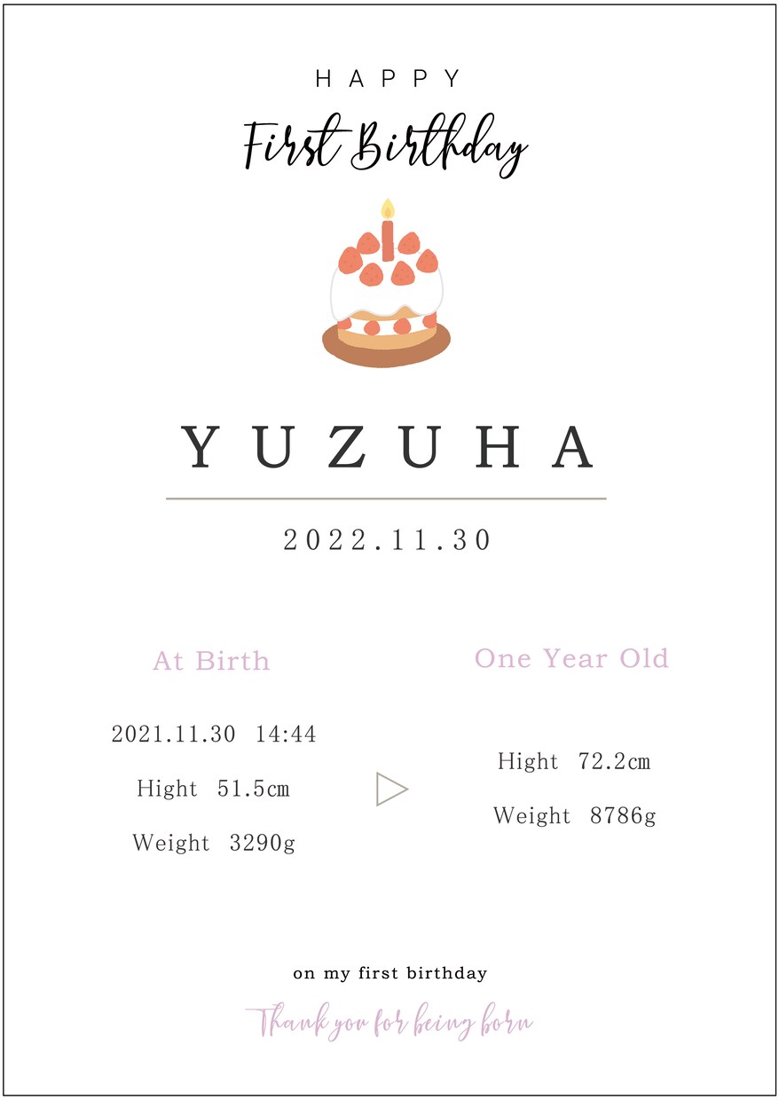 １歳誕生日　お誕生日ポスター作製したします お子様の大切な記念を残しませんか？ イメージ3