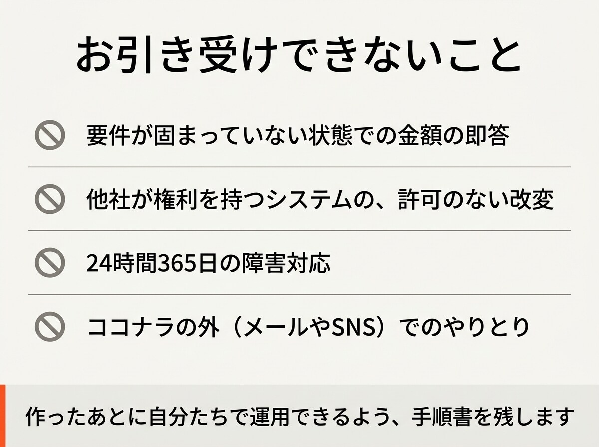 業務システム・Webアプリを設計から開発します 7本の実績。要件整理から運用まで一人で担当します イメージ7