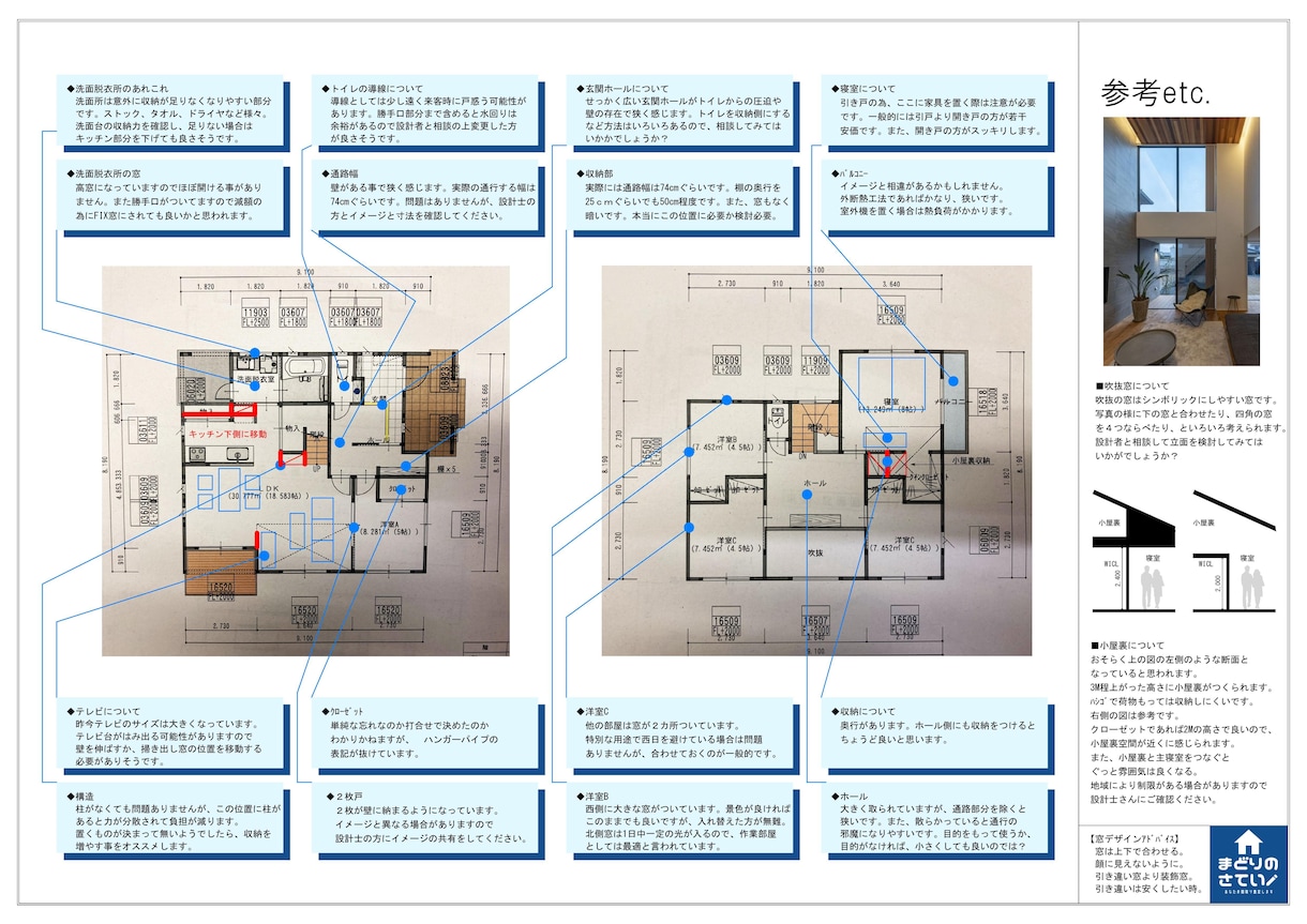 プロが間取り添削＆査定(採点)を承ります ﾁｪｯｸ(ｾｶﾝﾄﾞｵﾋﾟﾆｵﾝ)初出店2,000円2名限定 イメージ3