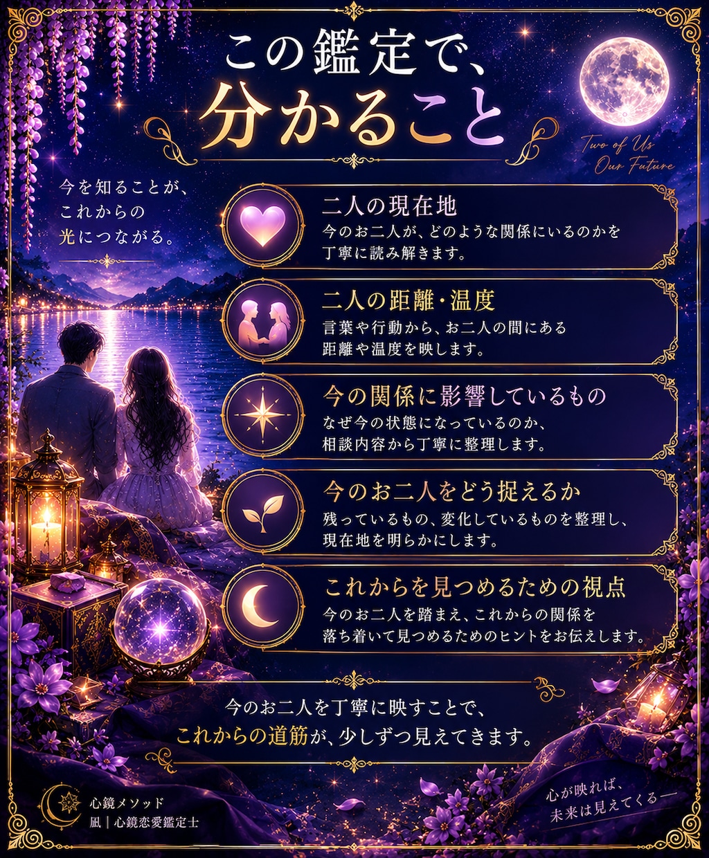 二人のこれから｜今の関係と現在地を丁寧に視ます このままでいいのかな。二人の距離や温度を丁寧に読み解きます イメージ3