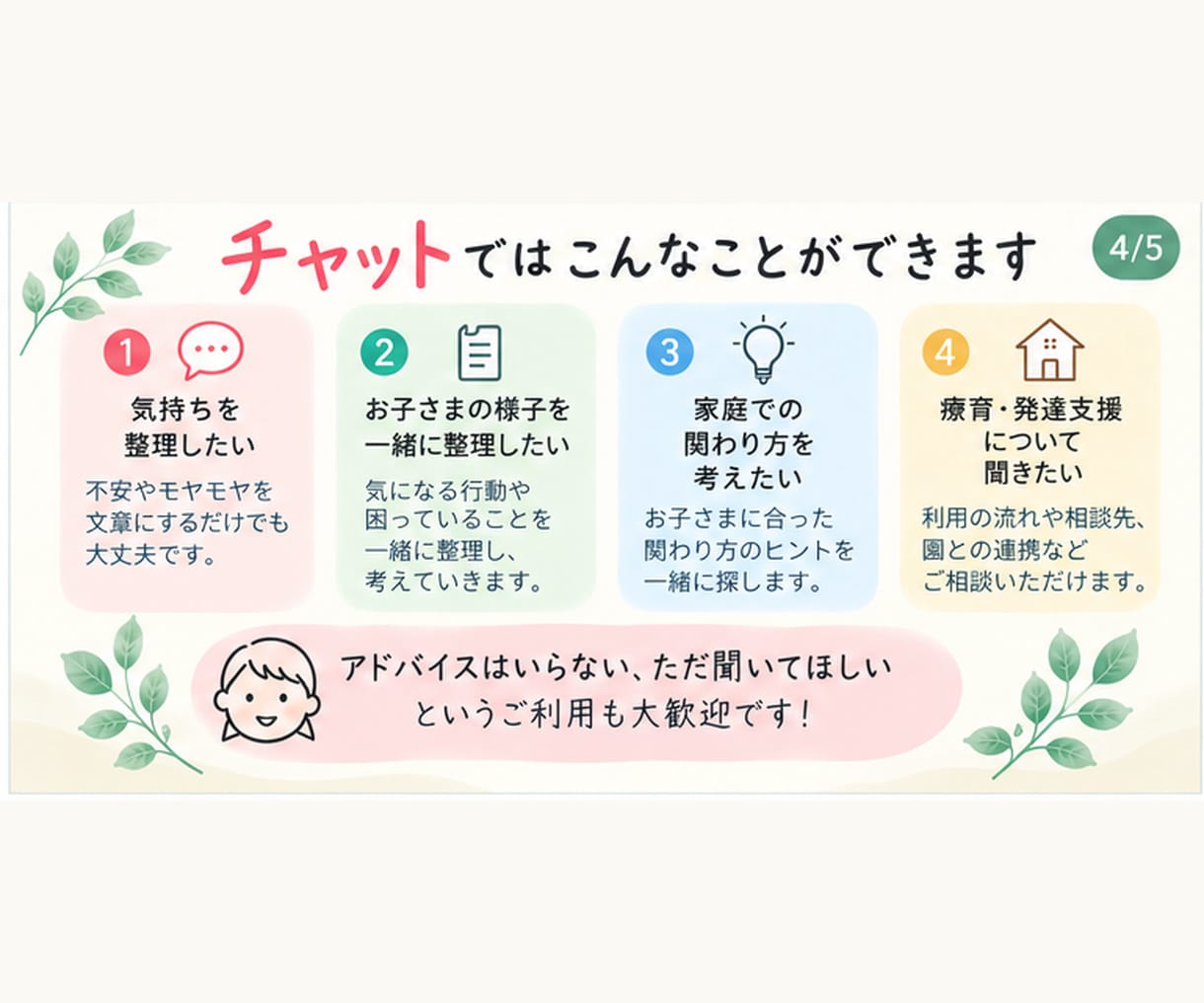 発達が気になるお子さまのお悩みをチャットで伺います 言葉・癇癪・こだわり・集団生活｜児発管・心理士が一緒に整理 イメージ4