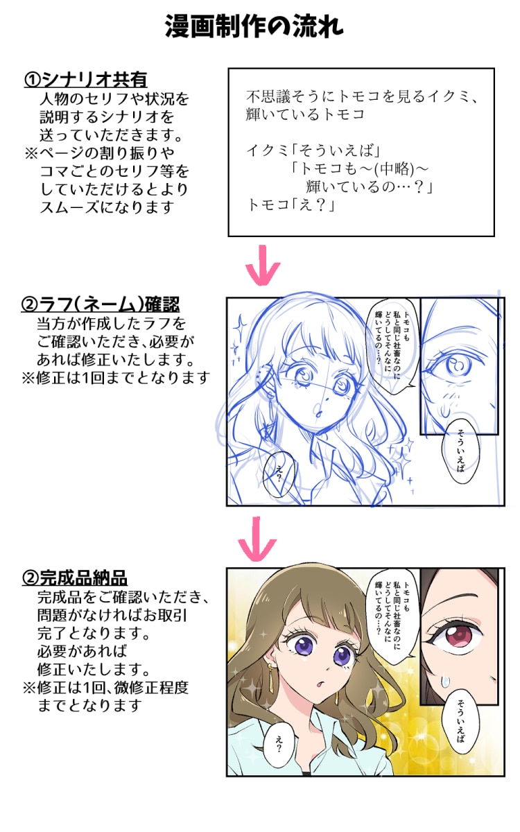 広告・記念・youtube等の漫画描きます 大人女子やビジネス、児童向けや魔法少女まで★ イメージ8