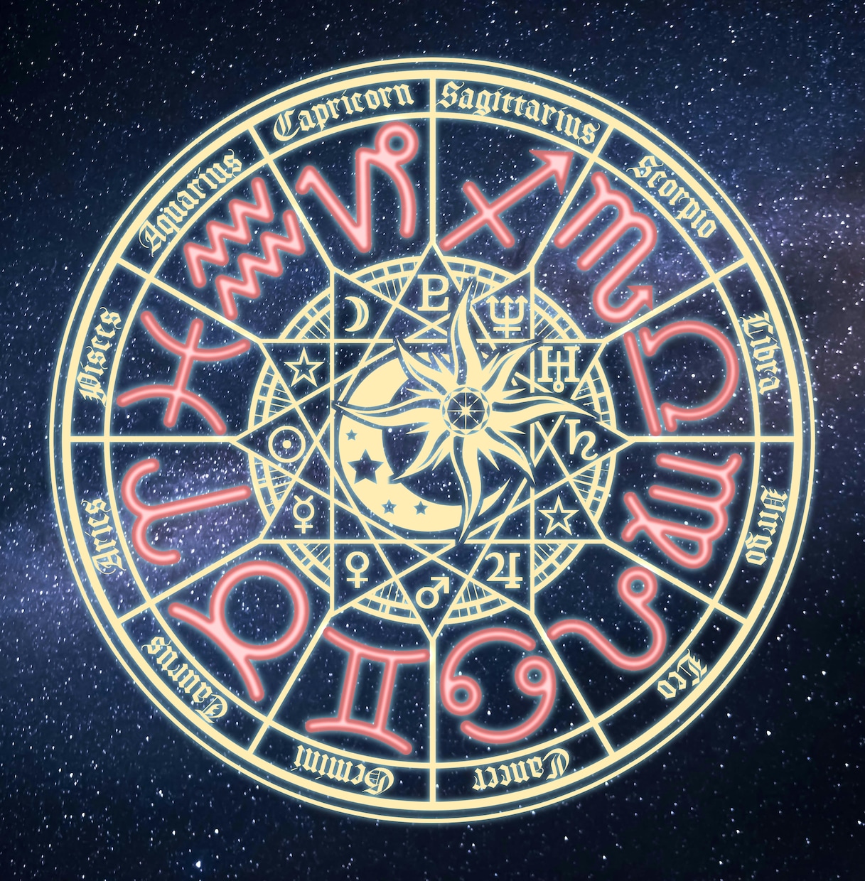 WS用、月以降の惑星星座占います 既にホロスコープ表をお持ちの方限定！もっと詳しい自分ノート イメージ1