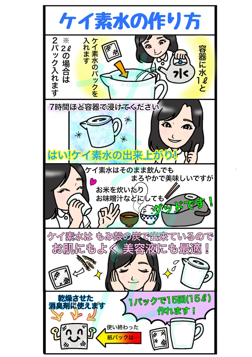 漫画制作致します 個人・企業様向けのオリジナルの漫画描きます♪ イメージ7