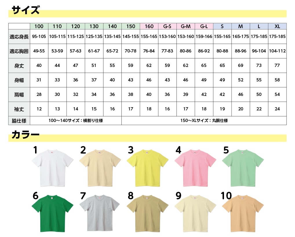 Tシャツ作ります お子様のらくがきや文字などを世界に一枚のTシャツに！ イメージ3