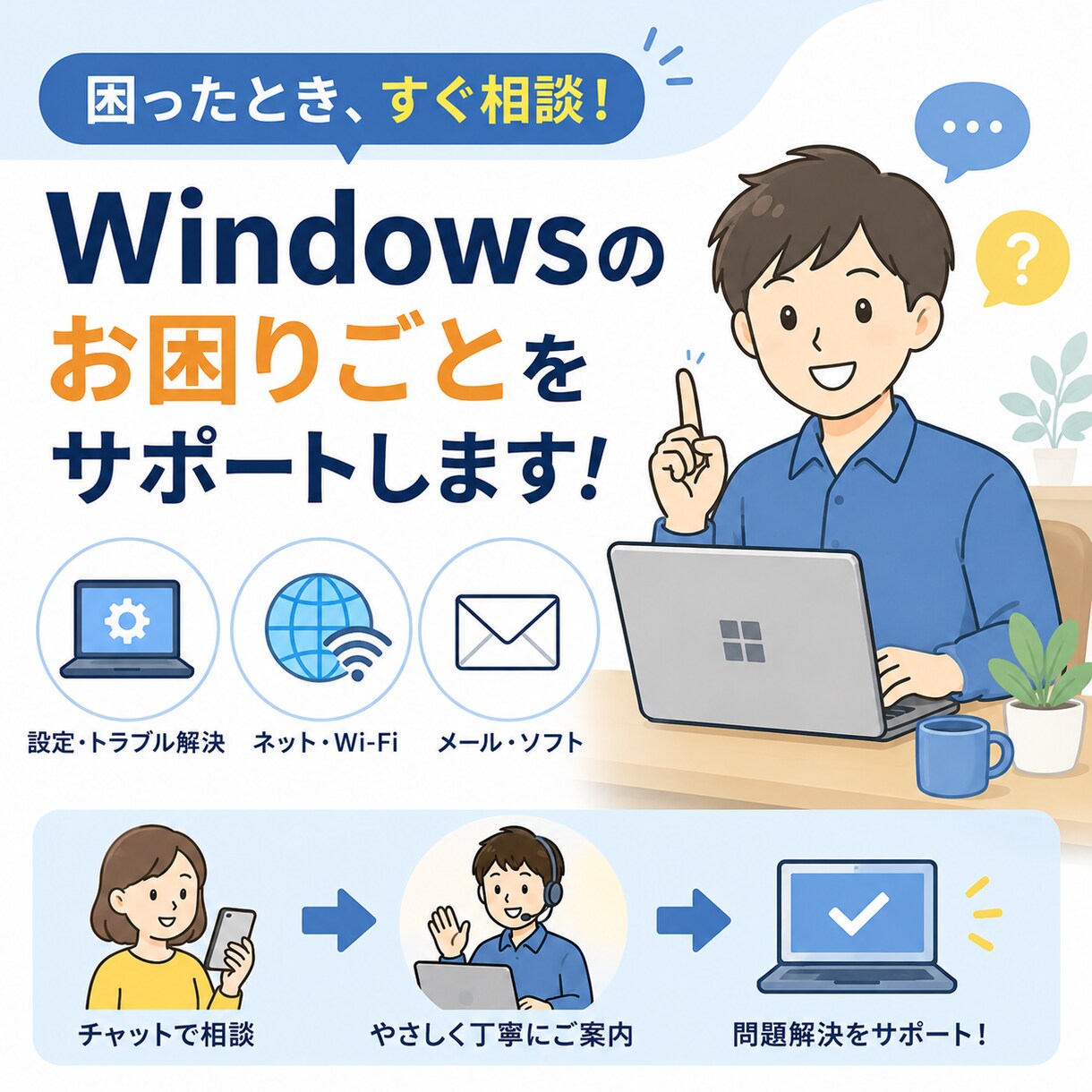 月額でパソコン相談サポートします 困った時にチャットでいつでも相談できます イメージ1