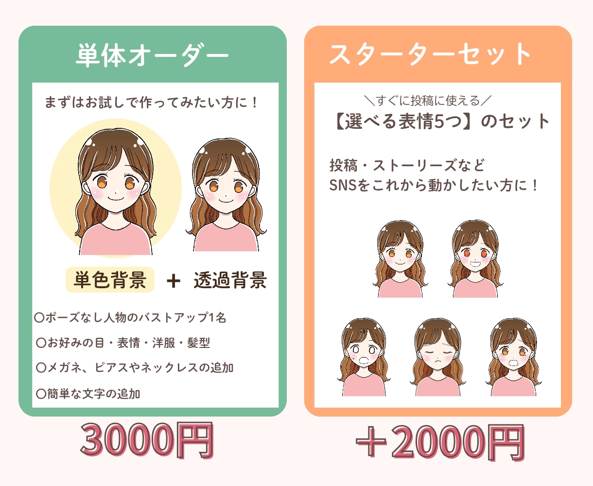 発信・マネタイズに活かせるゆるかわアイコン描きます 顔出しなしでも安心☺︎やさしく親しみやすい第一印象にお仕上げ イメージ2