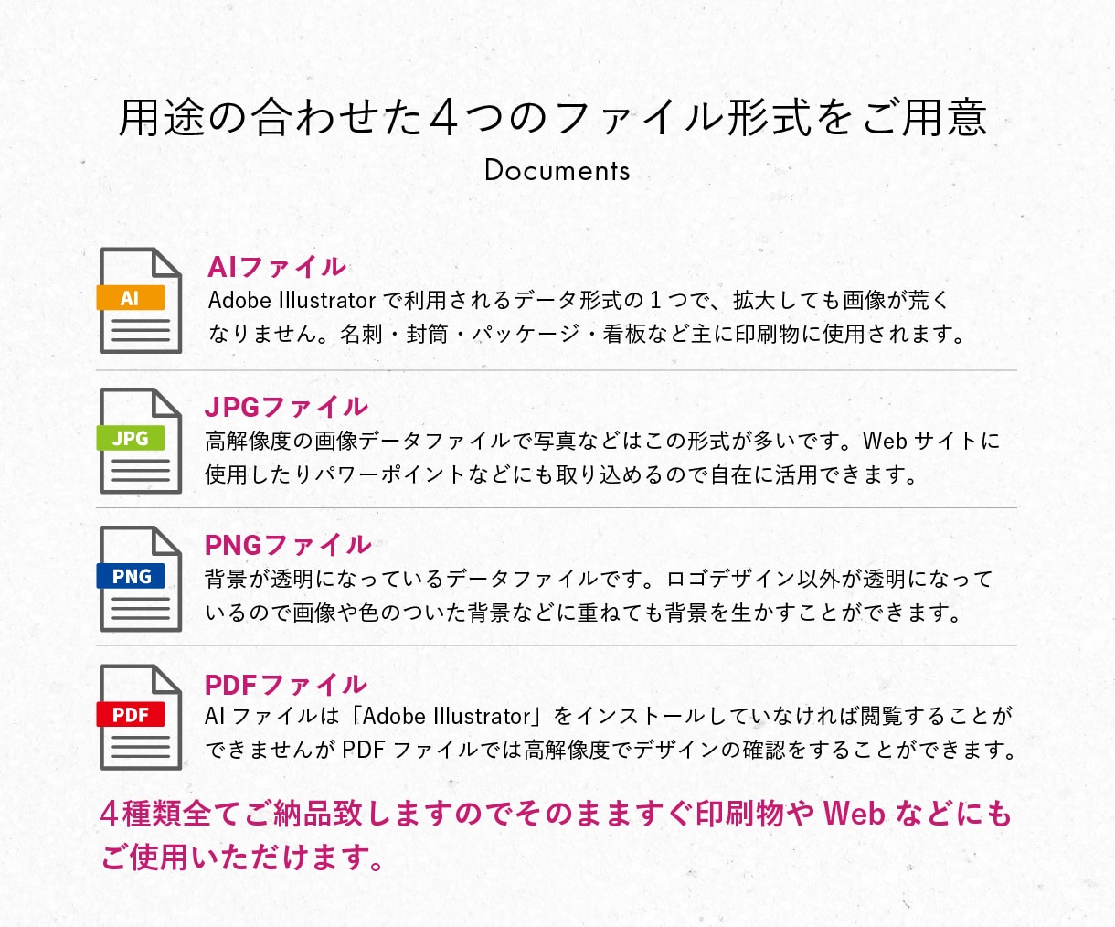 高単価サロン向けロゴを設計します 高単価でも選ばれる理由を形にするロゴ設計 イメージ4
