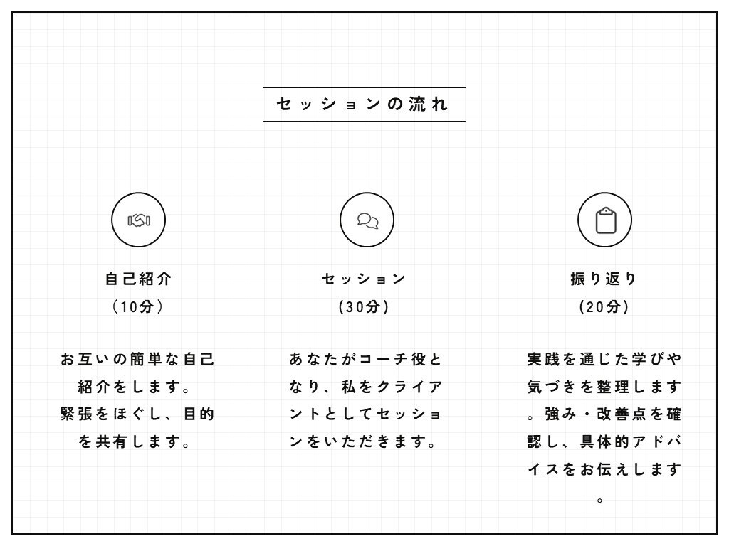 コーチング学習者向け　練習相手になります 国際コーチング連盟ICF認定スクールの資格保持者がアドバイス イメージ4