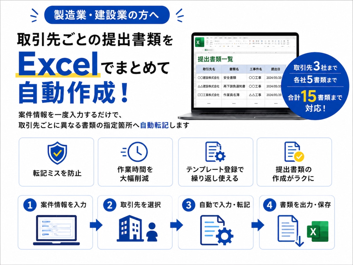 製造・建設業のExcel書類作成を自動化します 取引先別の指定書式への転記作業を効率化 イメージ1