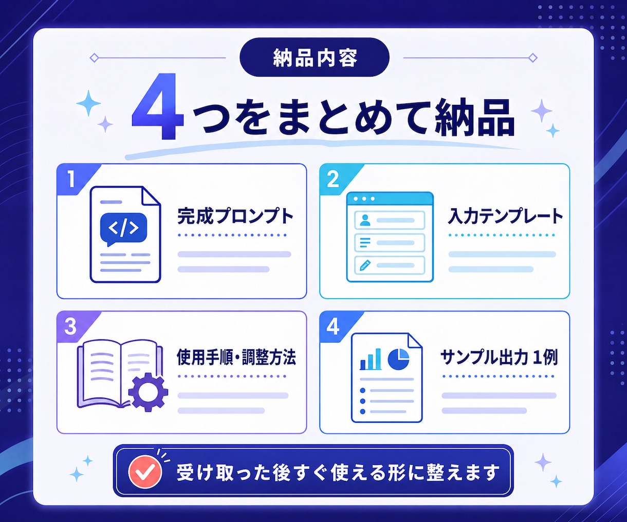 繰り返し使えるChatGPTプロンプトを設計します 目的と作業手順を整理し、実際の出力まで確認・調整 イメージ2