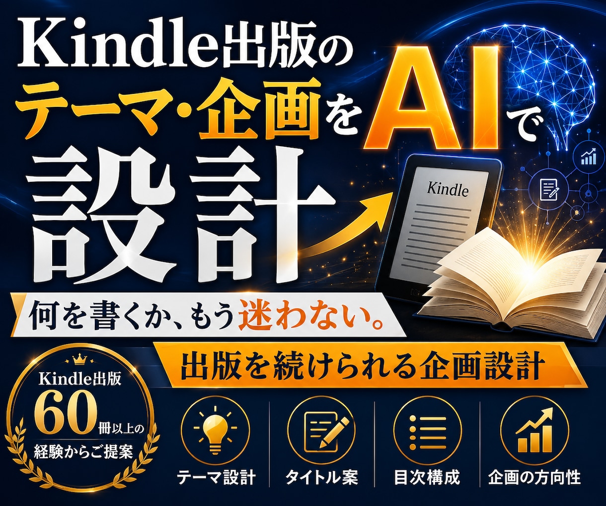 Kindle出版のテーマ・企画をAIで設計します 何を書くか、もう迷わない。1冊で終わらない出版設計 イメージ1